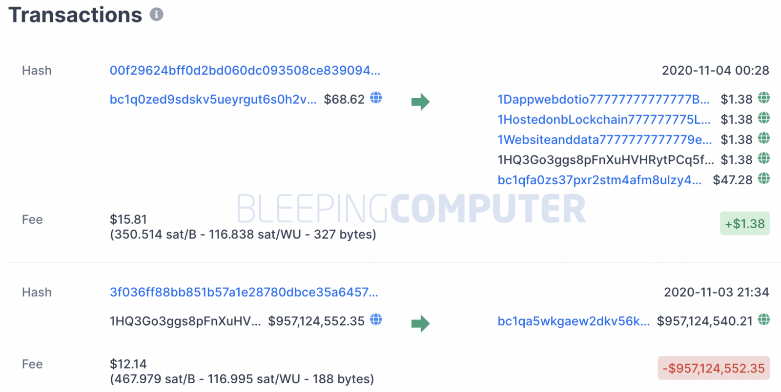 Fake Bitcoin Wallet Balance Screenshot Coinomi The Blockchain Wallet